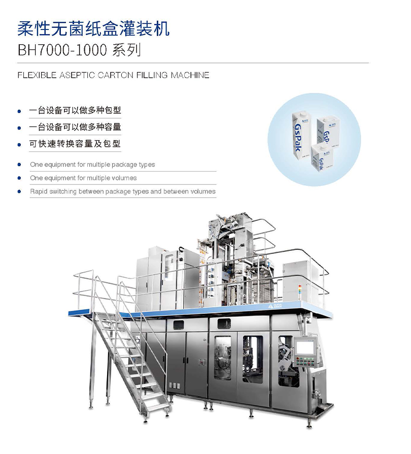 BH7000-1000柔性無(wú)菌紙盒灌裝機系列